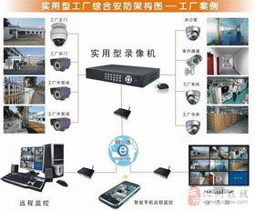 智能安防新時(shí)代 構(gòu)筑家園與辦公的雙重安全堡壘
