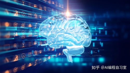 2020年人工智能核心技術盤點與行業應用系統集成服務展望